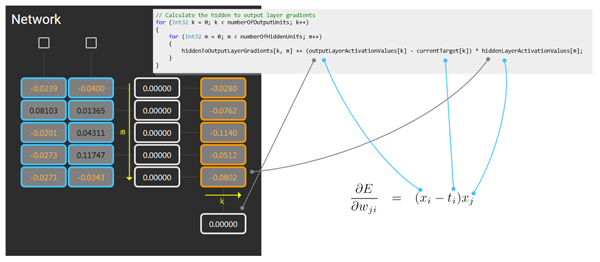 Backward Pass Mapping 1