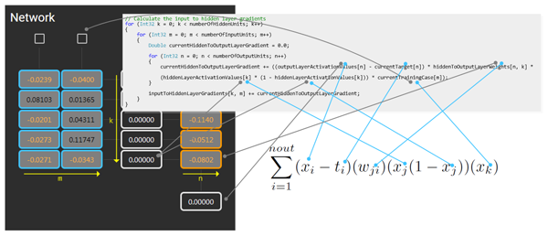 Backward Pass Mapping 2