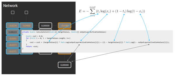 Calculate Cost Mapping