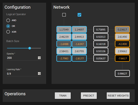 BackPropagationVisualization Screen Shot