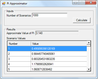 Application 5 Window