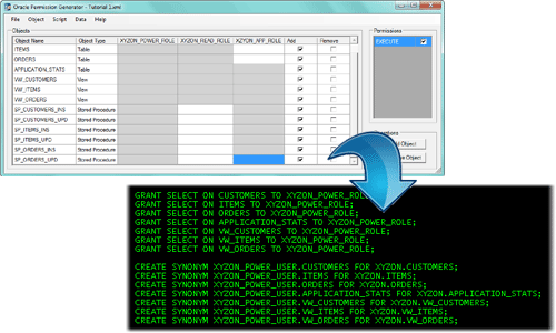 Oracle Permission Generator function