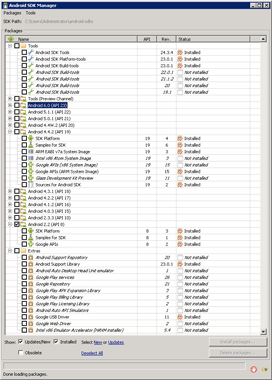 Android SDK Manager